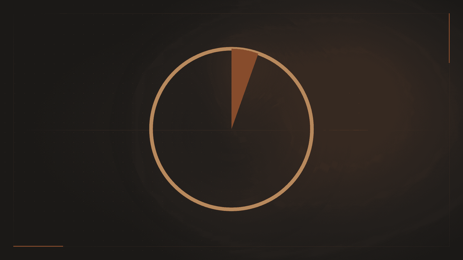 A large circle with a single hairline wedge filled in, showing how small a cost saving is against a whole portfolio.