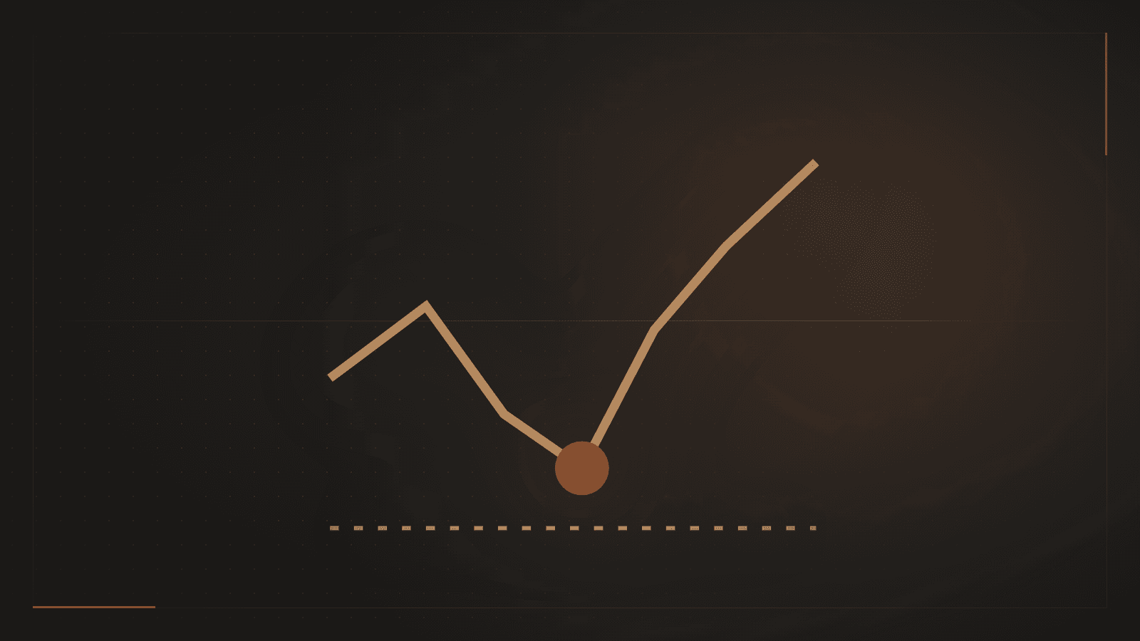 A rising market line broken by a sharp dip, marking where first-time investors in the stock market usually go wrong.